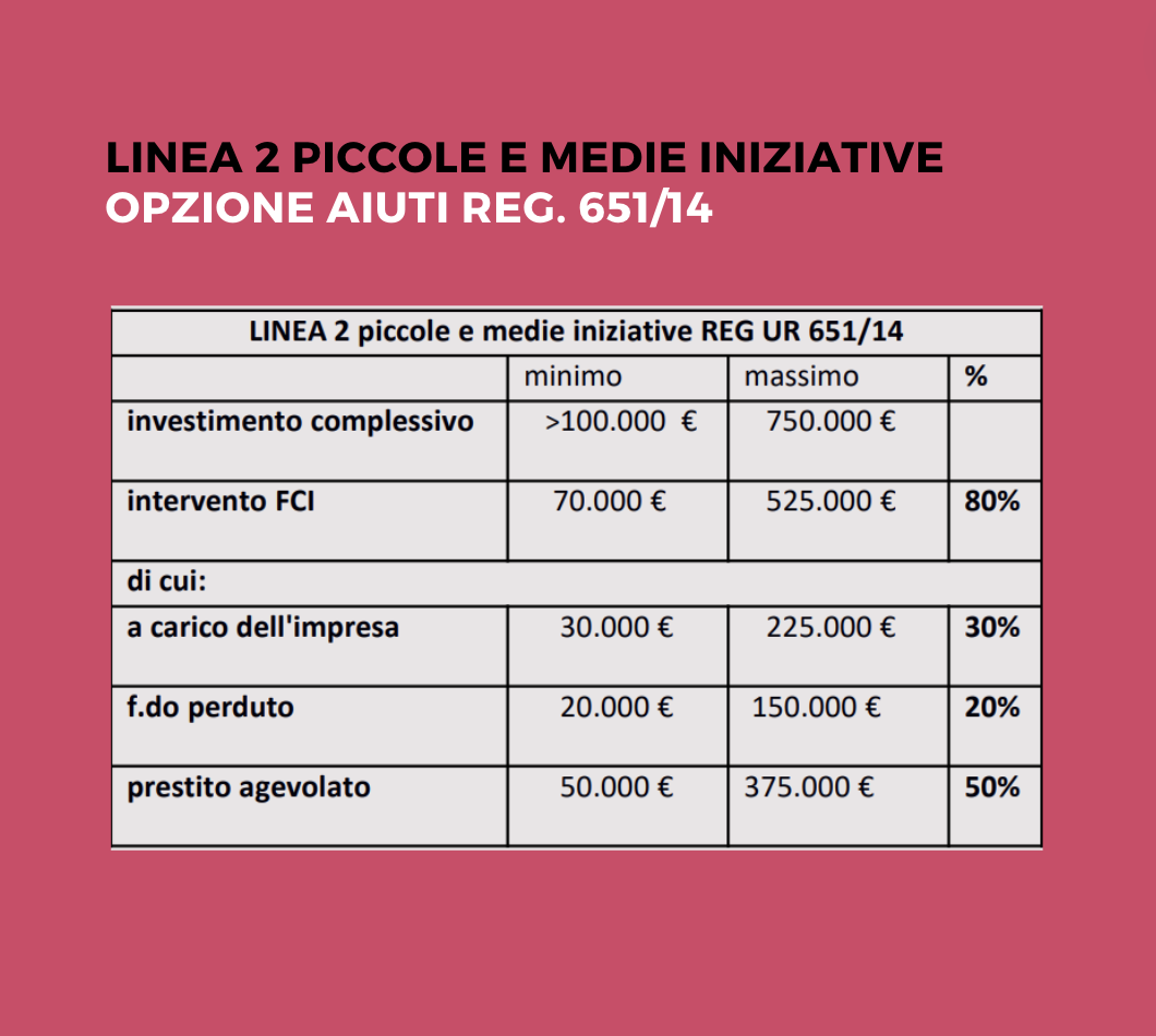 LINEA 2 AIUTI REG FCI